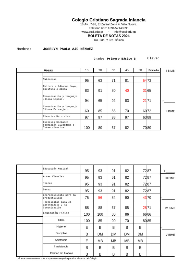 notas-primero-b-sico-b-pdf