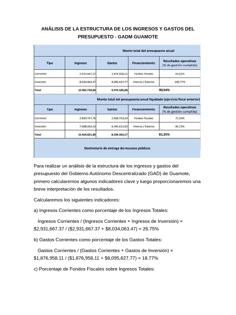 Segovia Luis - Gad de Guamote | PDF | Presupuesto | Economias