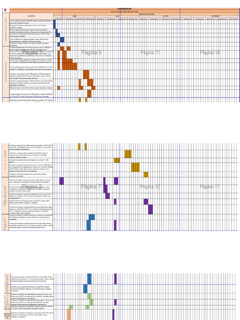 Calendarizacion Ejemplo | PDF