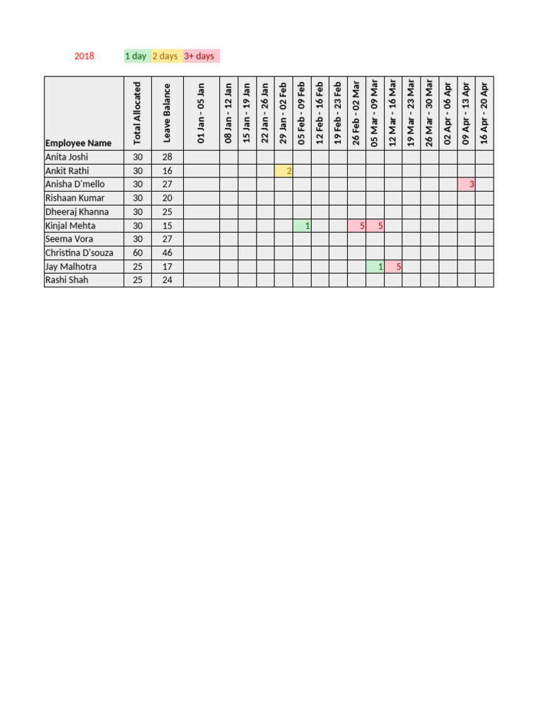Annual Leave Planner | PDF