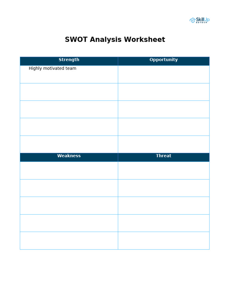 SWOT Analysis Worksheet Guide | PDF