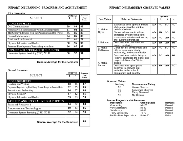 Sf9 new format back | PDF