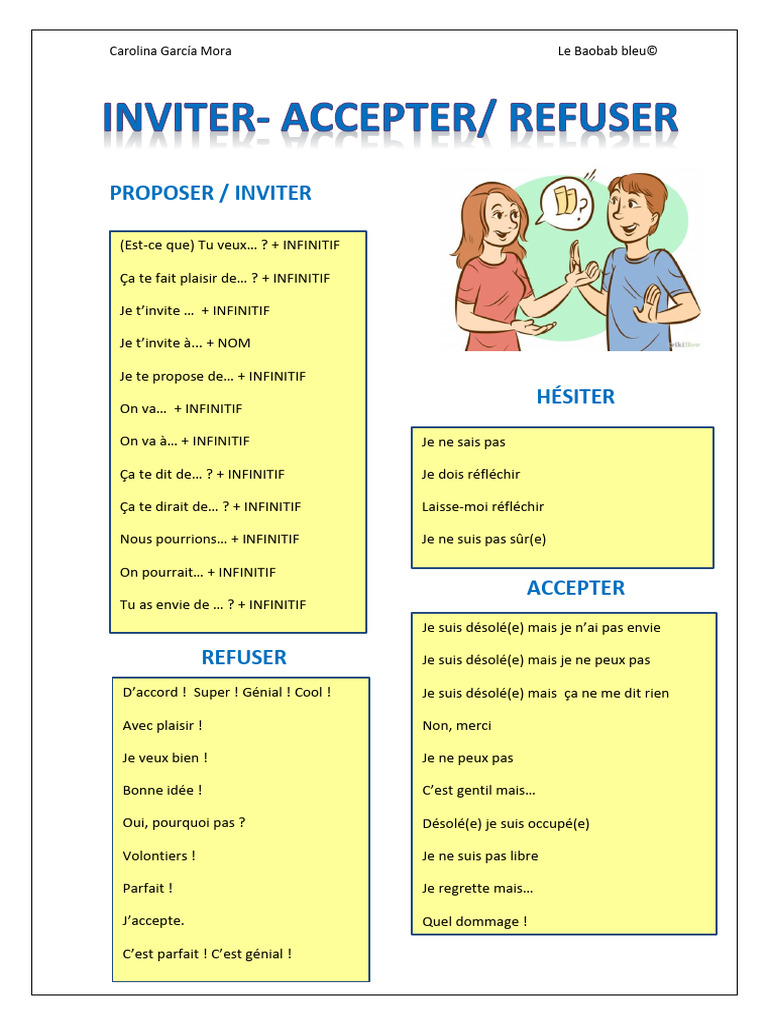 Inviter : Accepter ou Refuser | PDF