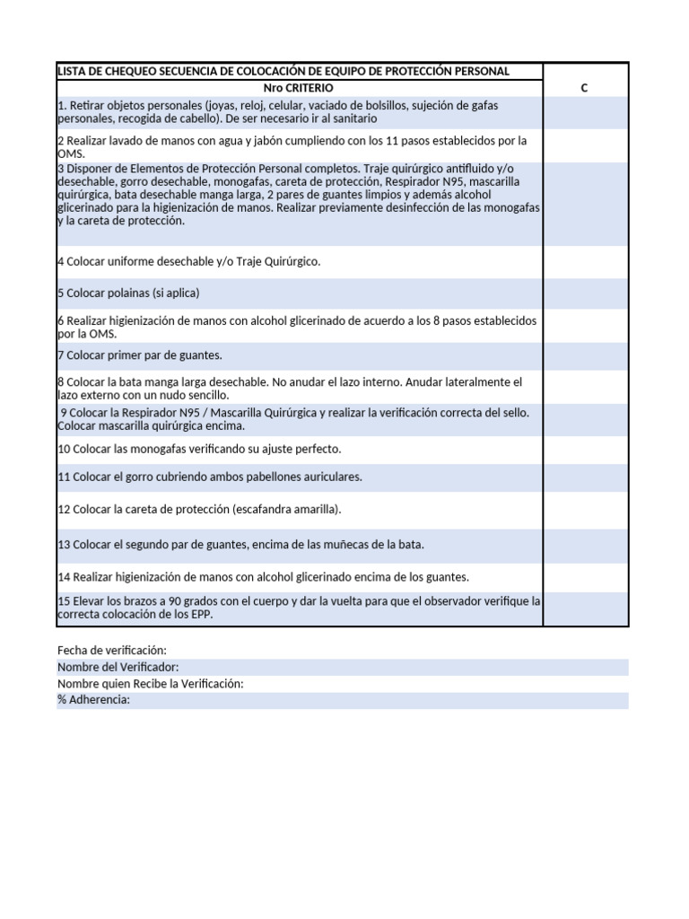 Check List Colocación y Retiro de Epp | PDF | Hogar, jardinería y ...