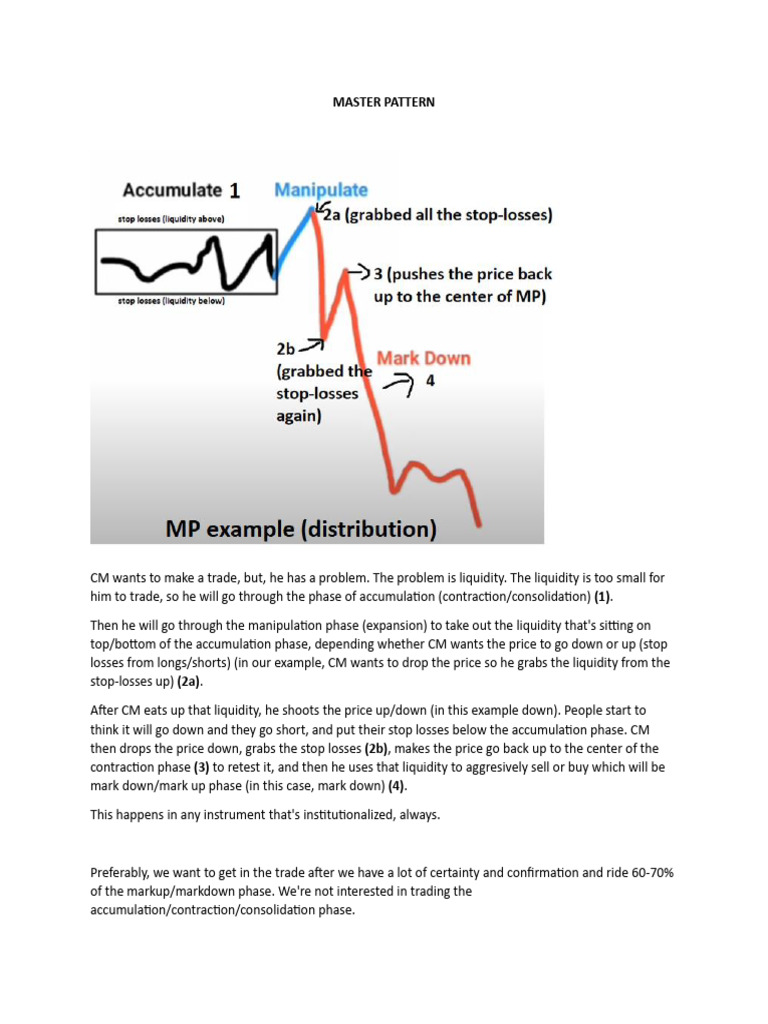 MASTER_PATTERN | PDF