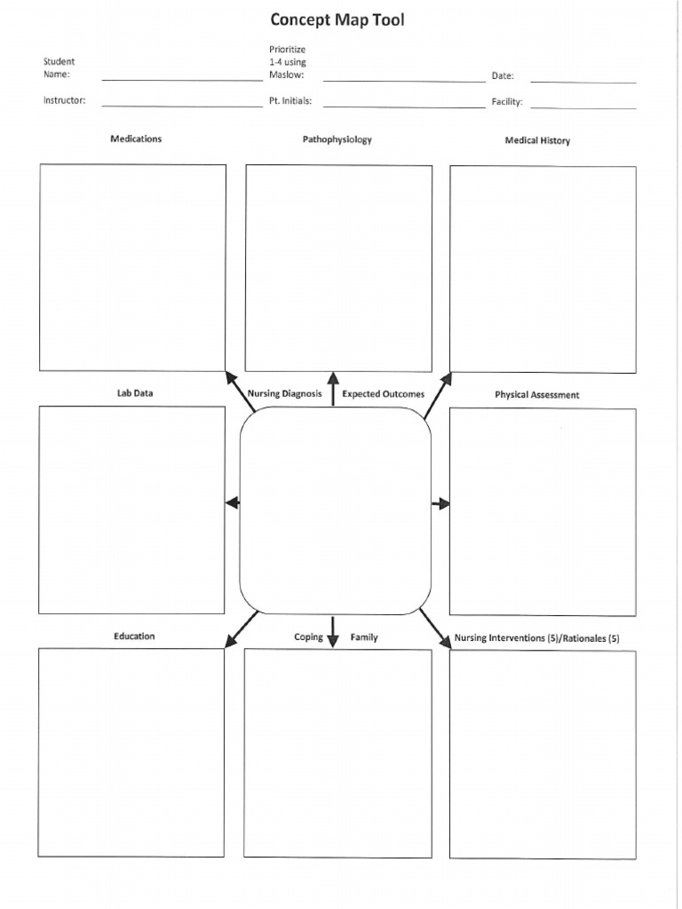 Concept Map Blank Pdf