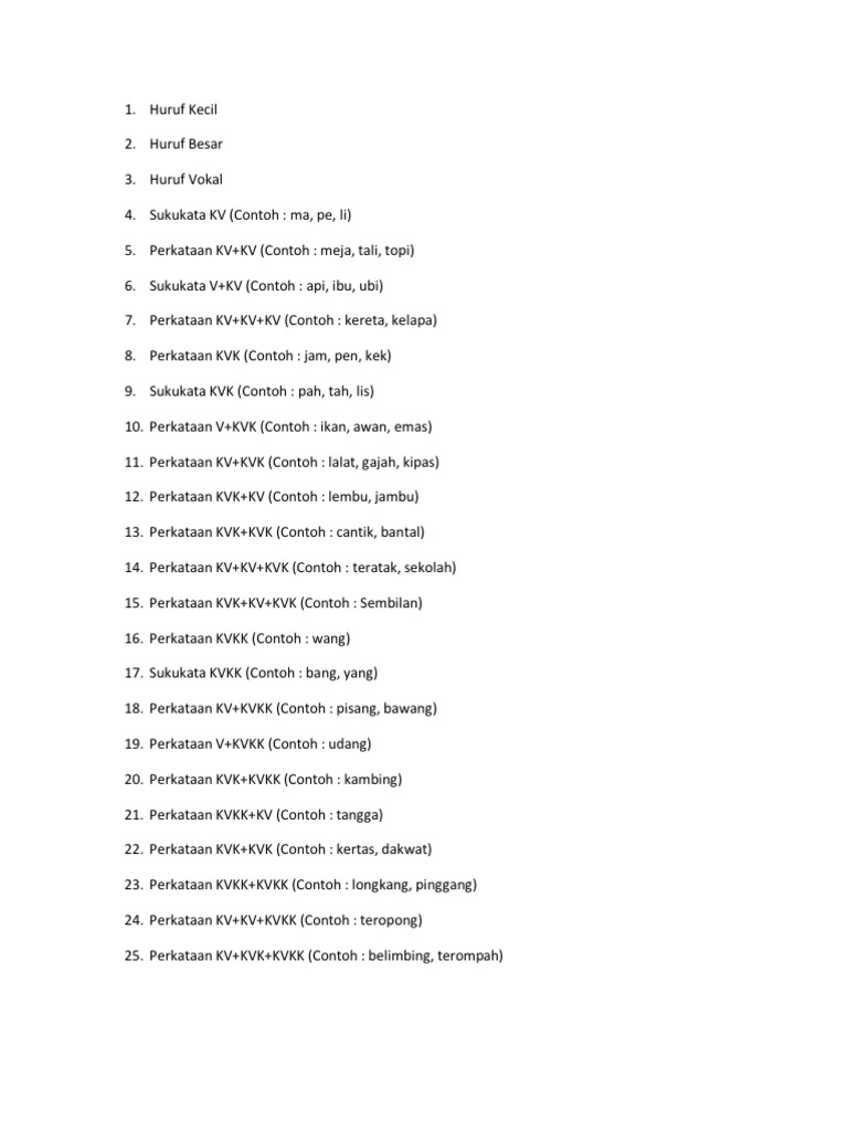 Senarai 32 Kemahiran Bm Pemulihan Khas Yang Perlu Dikuasai Oleh Murid