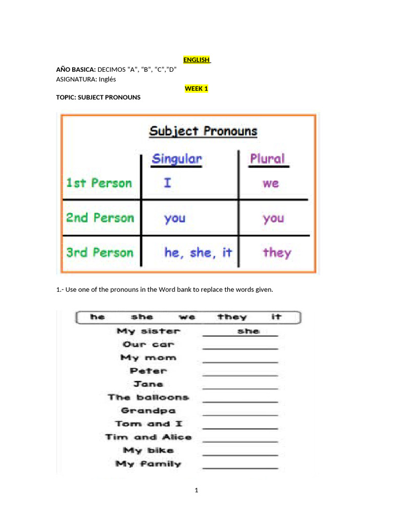 10ths 1st Term Weeks 1,2 2024-2025 . | PDF