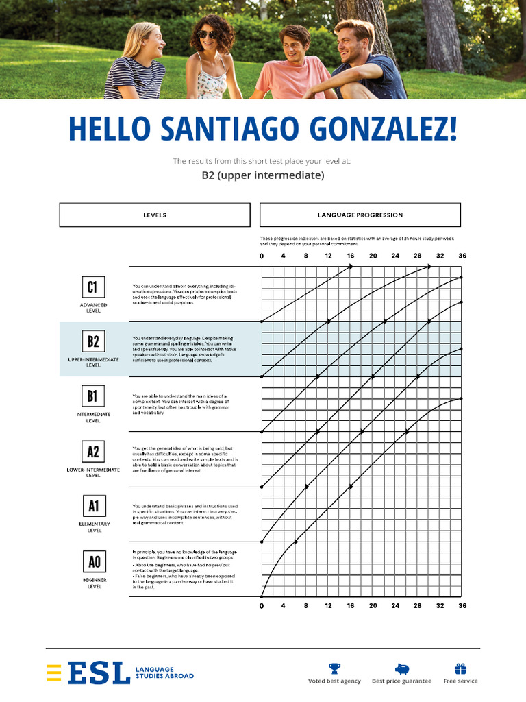 English Language Proficiency Test Results | PDF | Subject (Grammar ...