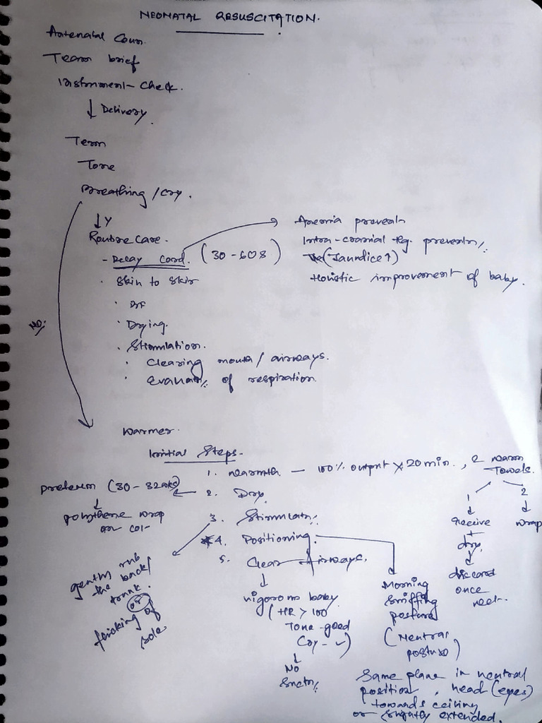 neonatal-care-protocols-and-guidelines-pdf