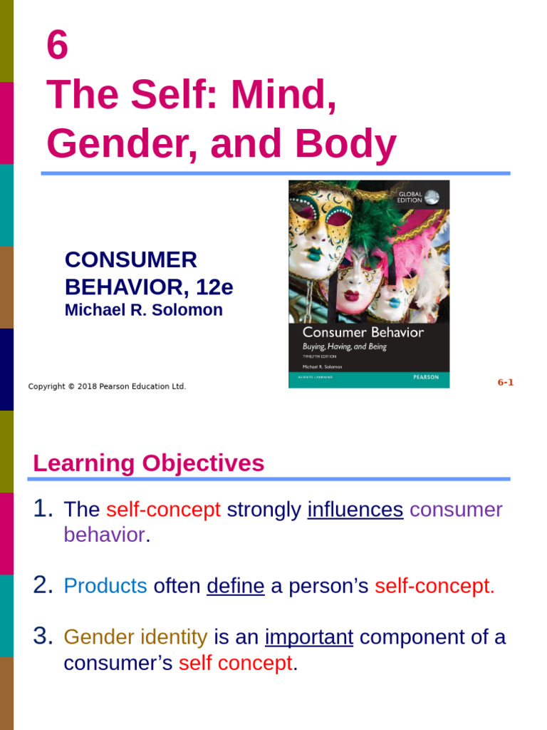 Understanding Self-Concept in Consumer Behavior | PDF | Self Concept ...
