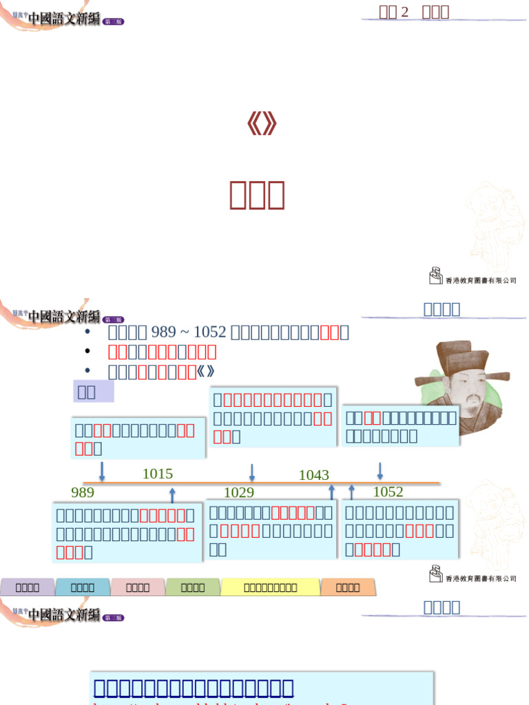 N3h ch02 r1 PPT | PDF