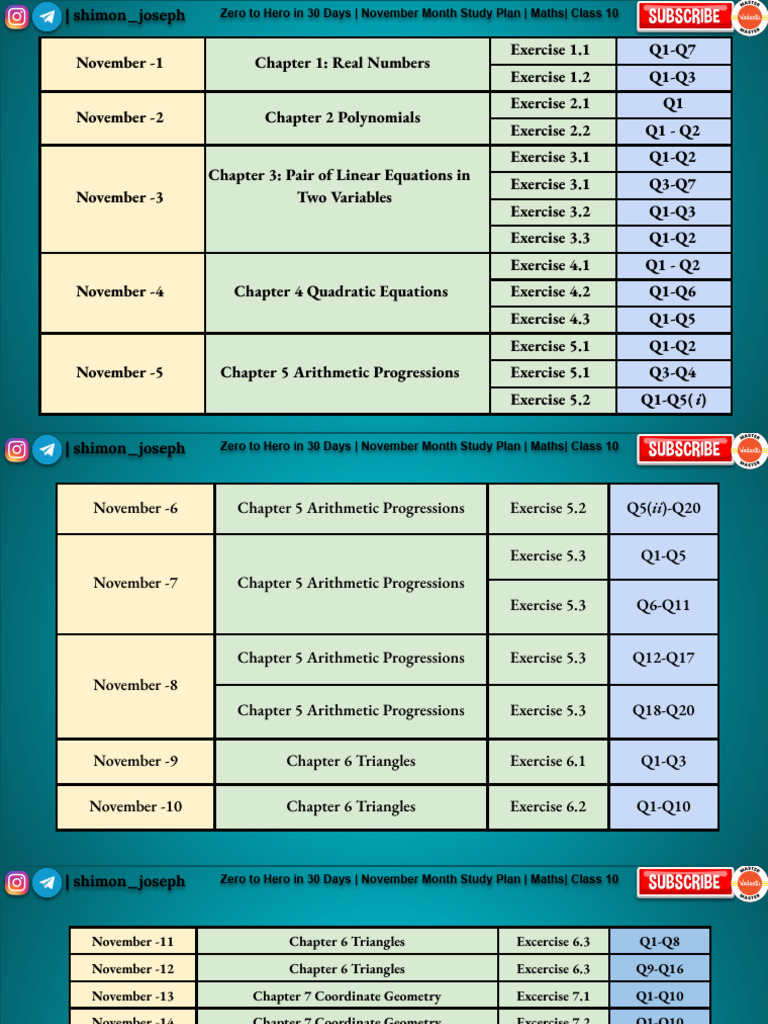November Monthly Plan PDF | PDF | Equations | Geometry