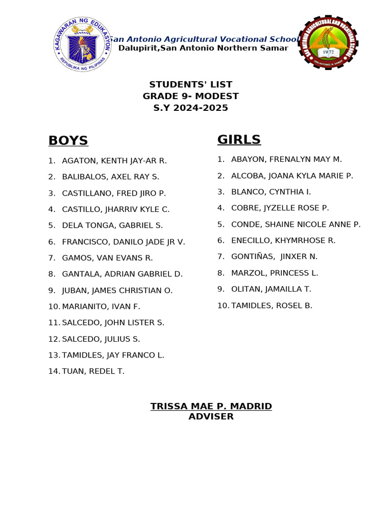 Grade 9 Modest Students List 2024-2025 | PDF | Home & Garden