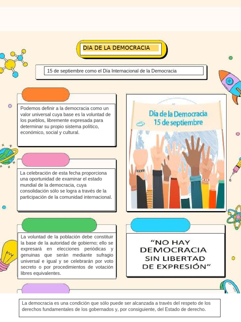 Infografia de La Democracia | PDF