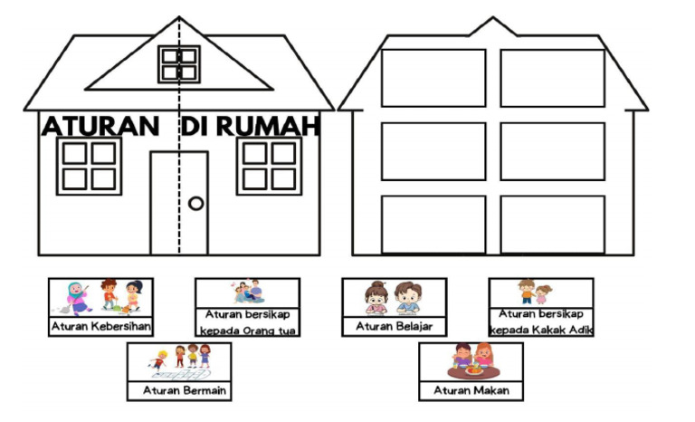FLIPBOOK ATURAN DI RUMAH Kelas 1 | PDF