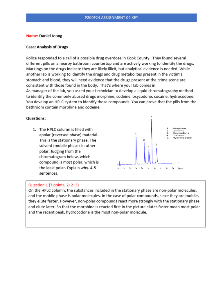 HPLC and IR Spectroscopy in Drug Analysis | PDF | High Performance ...