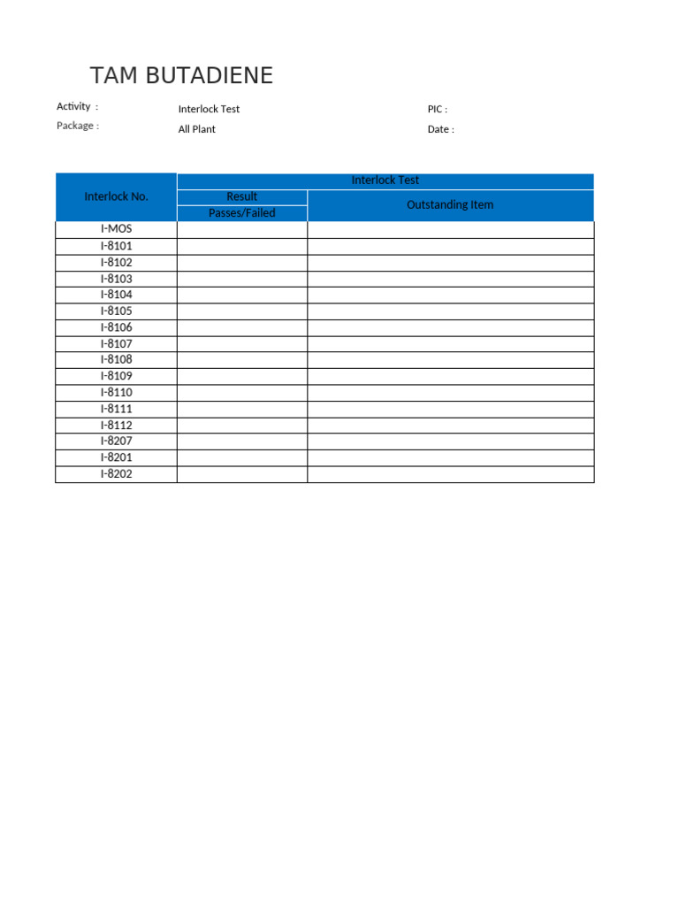 Interlock Test Results for TAM Butadiene | PDF