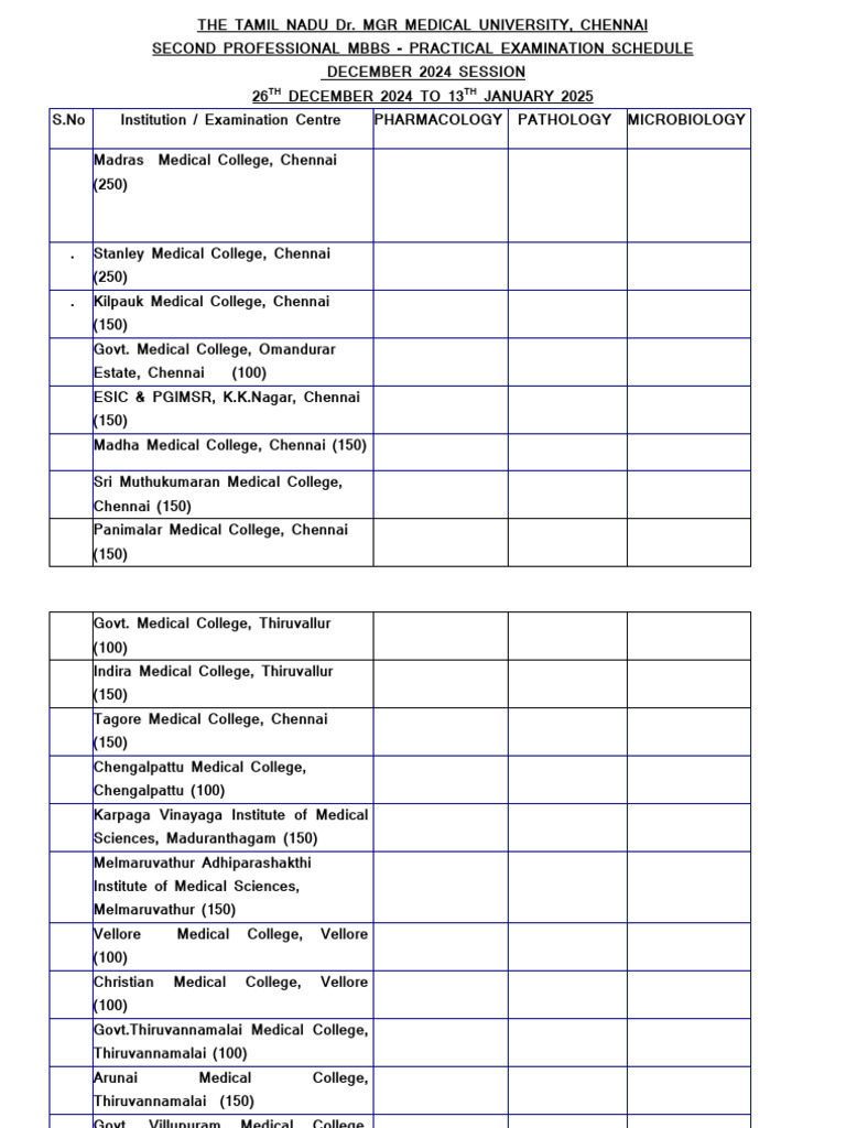 MGR University MBBS 2nd Year Exam Schedule | PDF | Health Care ...