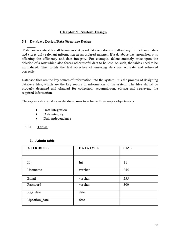 Database Design Essentials for Businesses | PDF