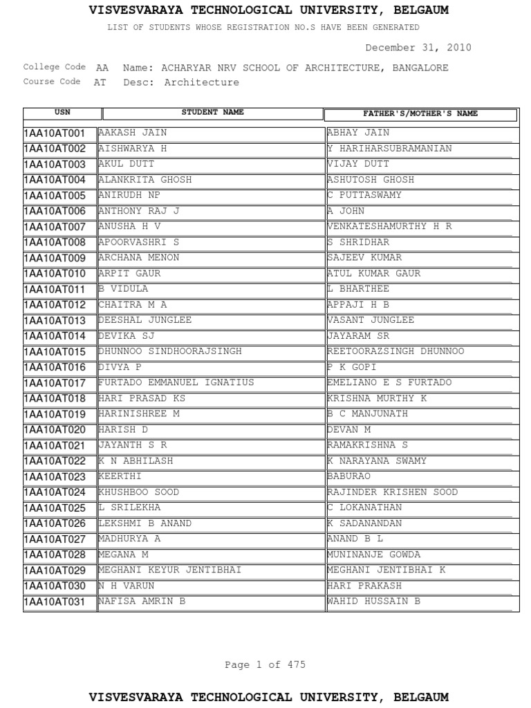 Usn Numbers Science And Technology Engineering