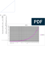 440v Pw Extrapolate