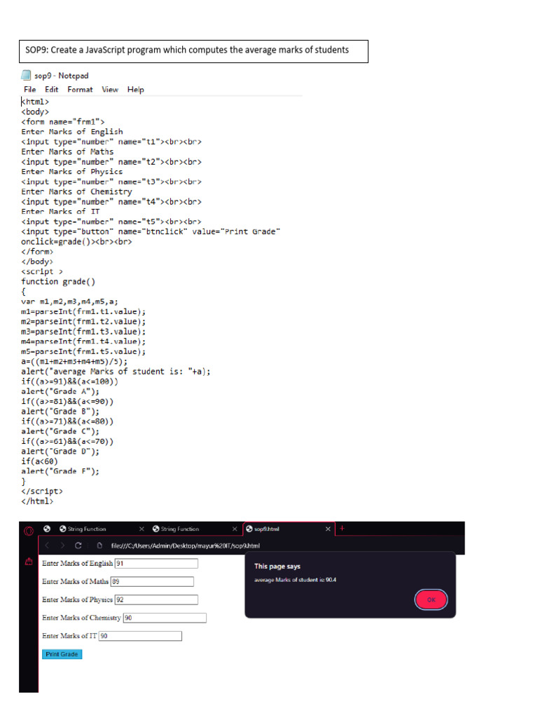 Sop9: Create A Javascript Program Which Computes The Average Marks of ...