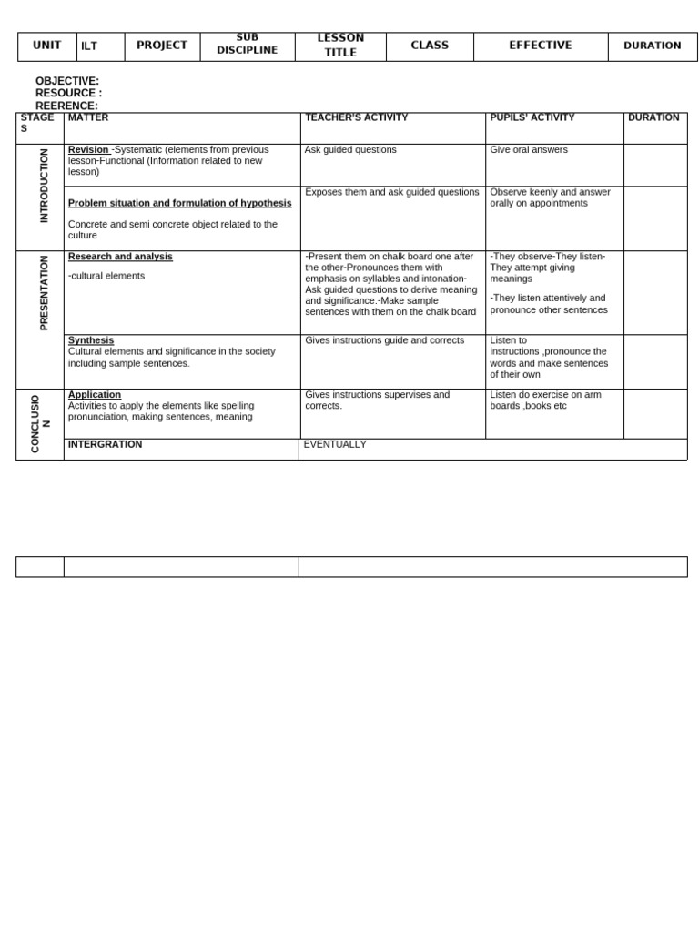 Lesson Plan Pdf Human Communication Linguistics