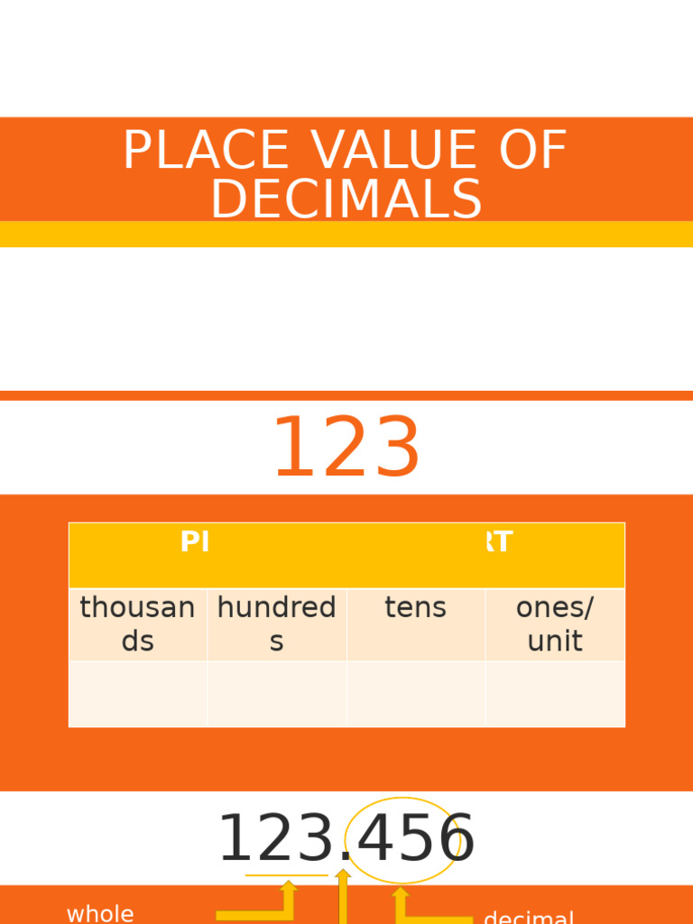 Place Value of Decimals | PDF | Mathematical Notation | Signal Processing