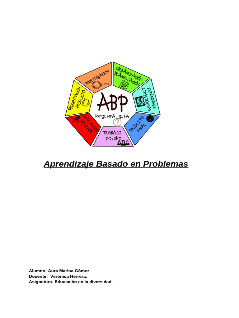 ABP Metodología | PDF | Aprendizaje | Enseñando