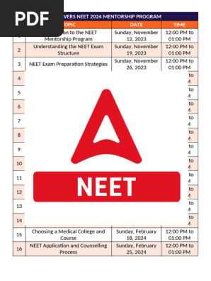 ACHIEVERS NEET 2024 MENTORSHIP PROGRAM