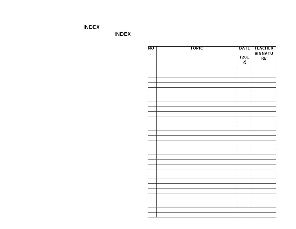 2012 Teacher Signature Index | PDF