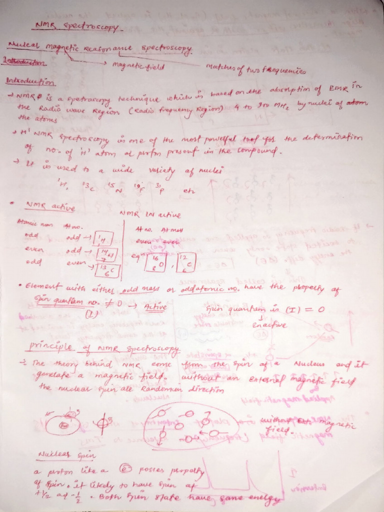 NMR SPECTROSCOPY PDF