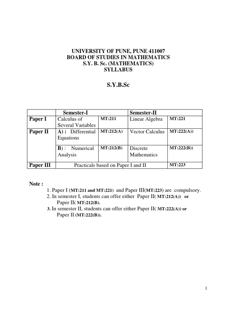 S.Y.B.Sc Mathematics Syllabus | PDF | Vector Space | Equations