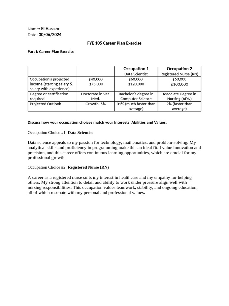 fye-105-career-plan-exercise-pdf-science-nursing