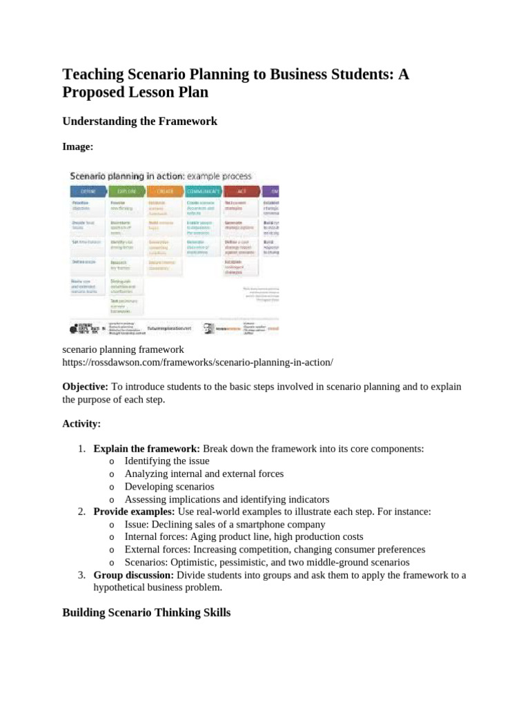 MKT Insights - Week 8 - Teaching Scenario Planning To Business Students ...