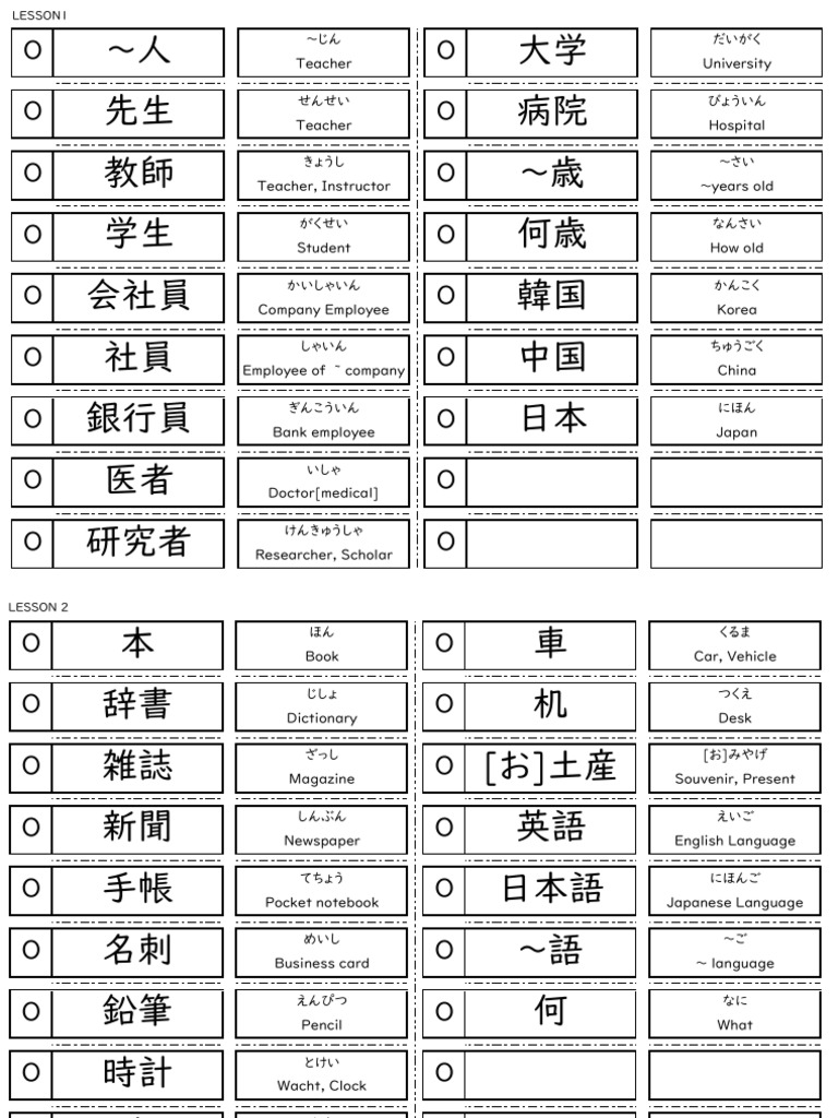 Kanji flashcard to be cut book 1 pdf
