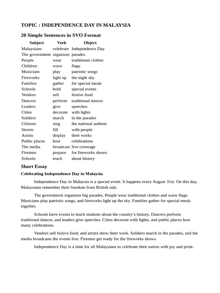 Independence Day Ws 1 Pdf