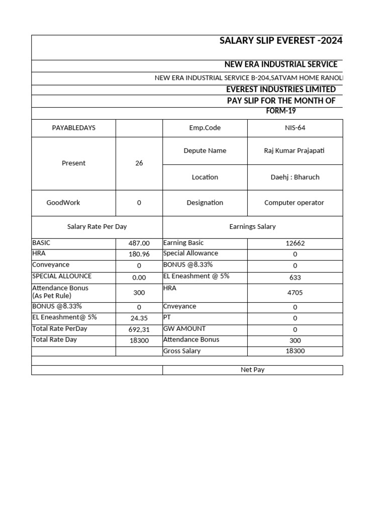 Salary Slip for Raj Kumar Prajapati | PDF | Taxes | Government Finances