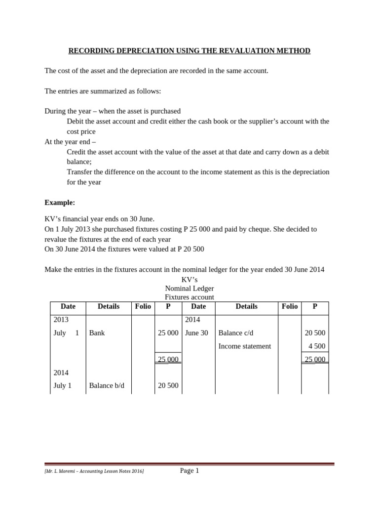 Recording Depreciation: Revaluation Method | PDF | Debits And Credits ...