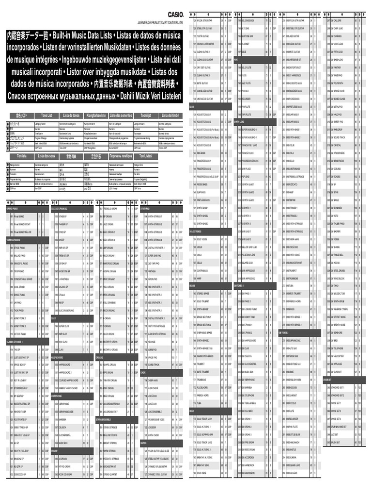 PXS6000 Builtinmusicdatalist IT | PDF | Double Bass | Saxophone