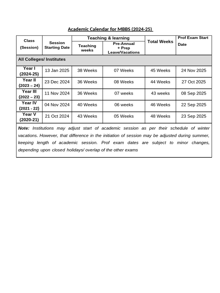 Academic Calendar MBBS 202425 PDF