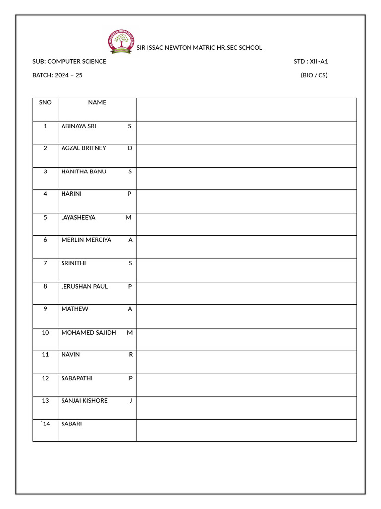 Name List 12 A2 | PDF