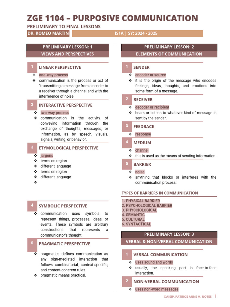 Purp Comm Notes | PDF | Communication | Nonverbal Communication
