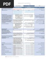 New - Medical Bupa Form (HDF) | PDF