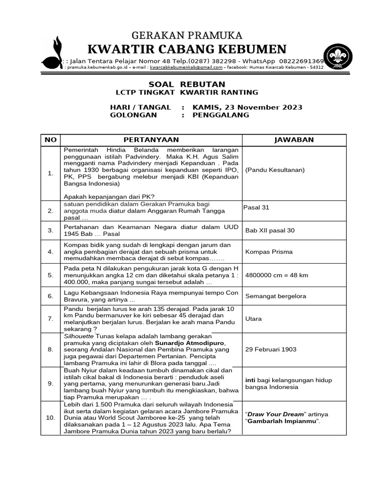 Soal LCTP Rebutan Penggalang | PDF