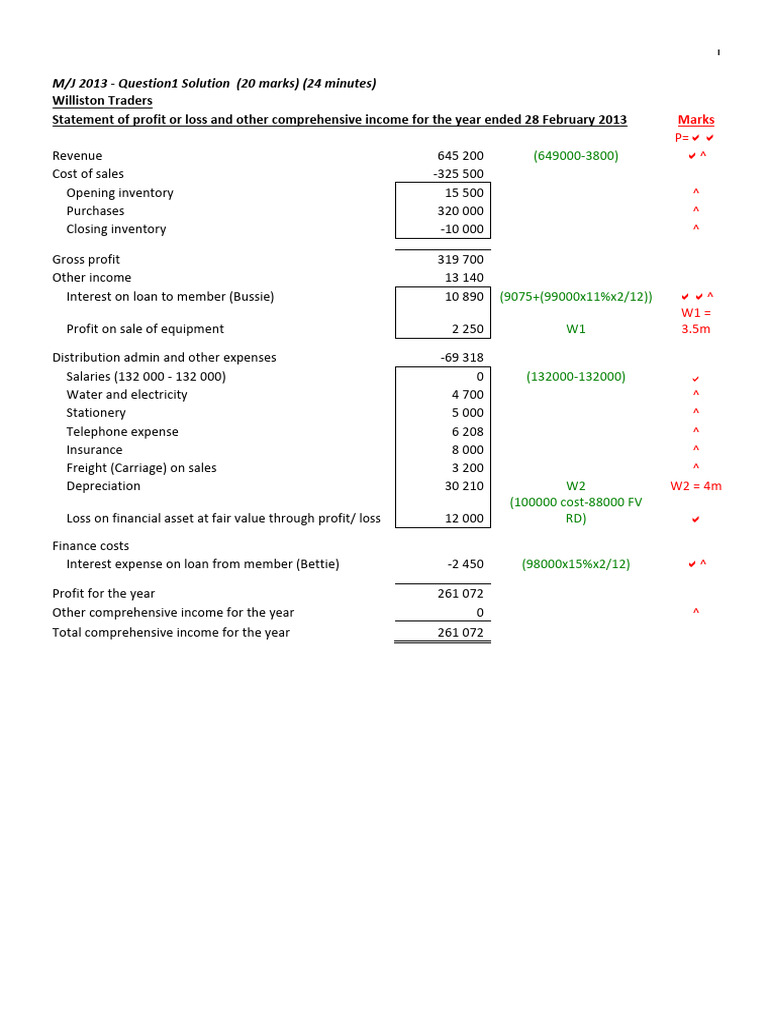 Financial Statements and Journal Entries Analysis | PDF | Expense ...