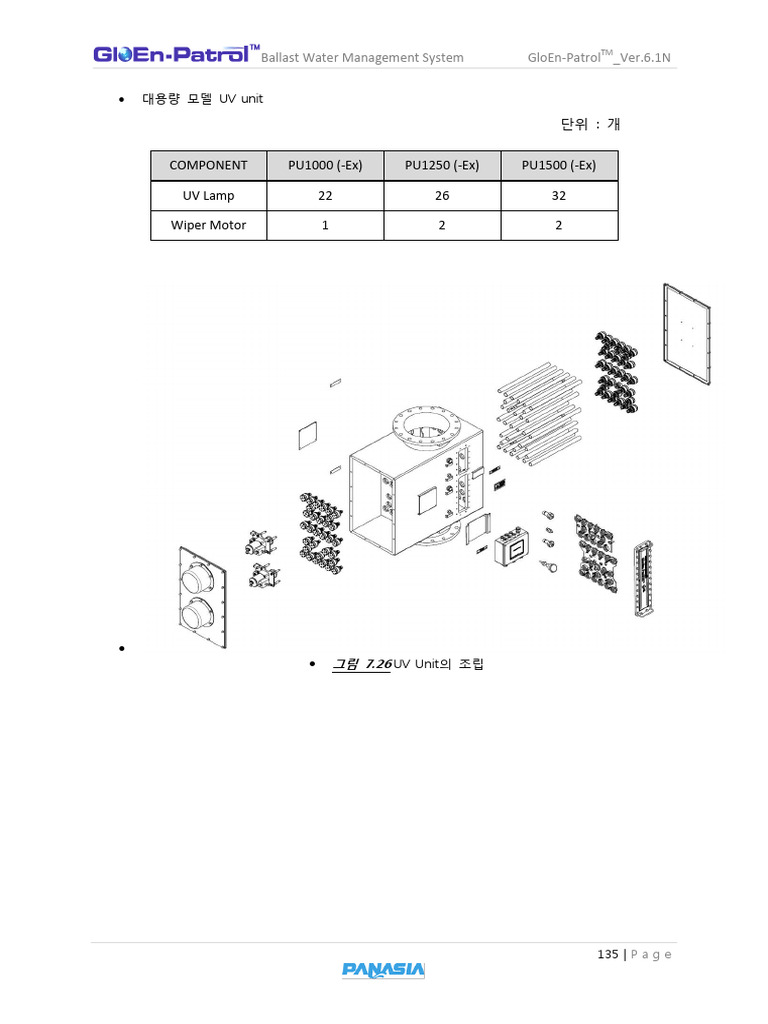 Mega UV Unit Assembly Guide | PDF | Screw | Electrical Connector