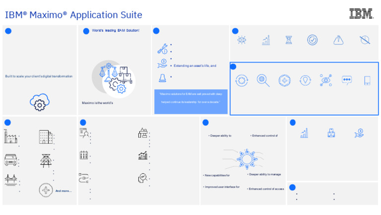 IBM Maximo Application Suite - One Pager | PDF | Asset Management ...