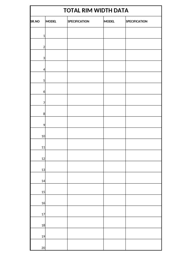 TOTAL RIM WIDTH FORMENT | PDF